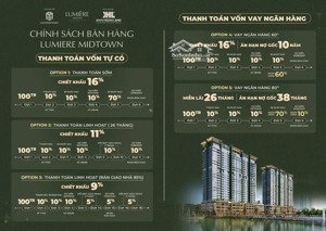 the global city, căn hộ cao cấp tại trung tâm mới tphcm, giá hấp dẫn,nhiều ưu đãi tốt,lh 