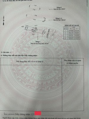 bán nhà mặt phố bcons uni valley đường thống nhất, sát làng đại học quốc gia tp hcm khu bcons city