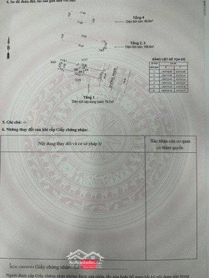 shophouse bcons uni valley 4 tầng sổ hồng sẵn 7,2 tỷ hoàn thiện nội thất 