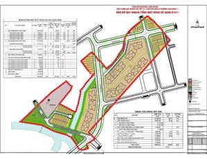 chuyển nhượng dự án 8.1ha khu nhà ở tại phường tam bình, tp. thủ đức