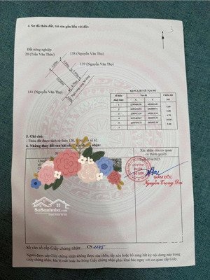 cơ hội cuối cùng phân khúc tuyệt chủng tại trung nghĩa nam đồ sơn 6xx triệu vị trí vàng giá cự