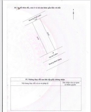 chủ giao bán độc quyền cặp minh mạng, khu biển sơn thuỷ, dt: 200m2, giá cực tốt, khách alo chốt sớm
