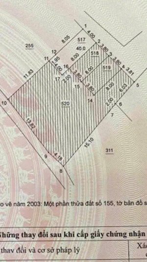 bán nhanh mảnh đất 40m2 giá nhỉnh 3 tỷ, tại yên nghĩa hà đông, ngõ thông, gần chợ, ô tô quay đầu