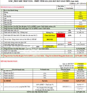 chỉ cần bỏ ra hơn #2tỷ sở hữu nhà phố liền kề tại hà nam