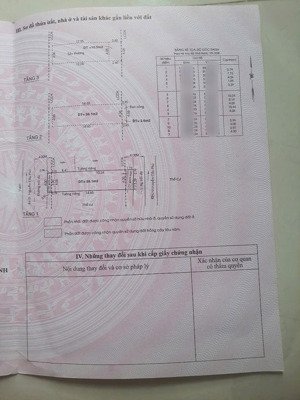 nhà 72m2 1 trệt 2 lầu hẻm xe hơi đường nguyễn cửu phú