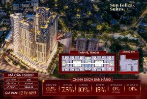 chỉ còn những quỹ căn ngoại giao cuối cùng của sun feliza suites, chiết khấu lên tới 17% nhanh tay