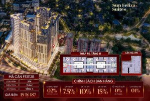 nhanh tay để sở hữu biểu tượng cao cấp bậc nhất thủ đô sun feliza suites cầu giấy