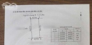 DUY NHẤT 2 lô gần 60m2 Dương Quan, Thuỷ Nguyên, Hải Phòng oto 7 chỗ đỗ cửa giá 2tỷ100. Lh 0967084289