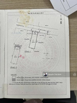 ô tô vào nhà - full nội thất - vị trí siêu đẹp -lê trực - hoàng hoa thám - bình thạnh chỉ 6,2 tỷ