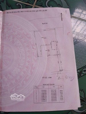 bán đất có vườn đ.rừng sác, bình khánh, cần giờ, 8,6 tỷ, 1000m2,