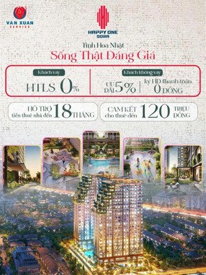 căn hộ 2pn 2wc, 69.3m² tại tp. thủ đức chỉ từ 3,2 tỷ. ở chuẩn nhật, cho thuê dễ dàng