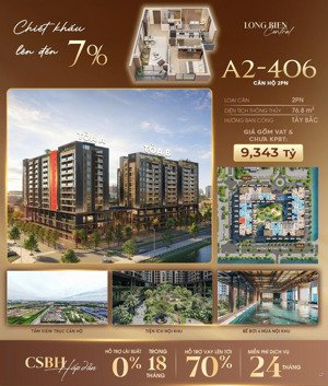 quỹ căn 2n và 1n cộng cực hot tại long biên central chính sách tốt giá từ 7,4 tỷ