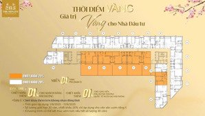 chỉ còn không đến 5 căn chiết khấu lên đến 25% tại the minato residence