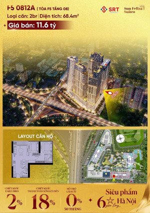 quỹ căn độc quyền 2 pn giá rẻ và chính sách ngoại giao tốt nhất thị trường