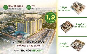 cất nóc tòa no4 hà nội melody linh đàm | cơ hội sở hữu căn hộ đẹp nhất dự án!