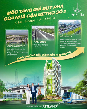 chỉ 150tr bạn đã sở hữu căn chung cư cao cấp tại ga metro ngay làng đại học quốc gia tp.hcm