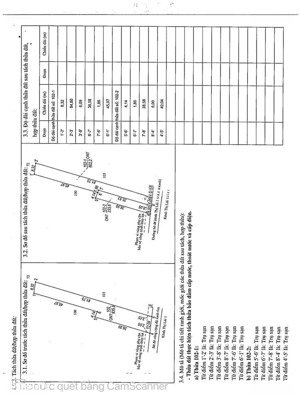 bán đất đường kênh thị lái, ấp 8, xã lương hoà, bến lức, long an