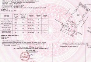 BÁN HOẶC CHO THUÊ NHÀ XƯỞNG – KCN SỐNG THẦN 3, TP MỚI BÌNH DƯƠNG