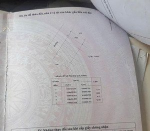 đất đẹp, giá cực rẻ ngay kdc đông tăng long. ngay chợ long trường đường nguyễn duy trinh. 50m2