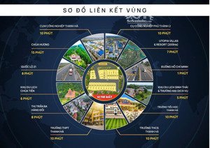 cần tiền bán lô đất nền full thổ cư lạc thủy - hòa bình giá đầu tư, đất vuông vắn, đẹp