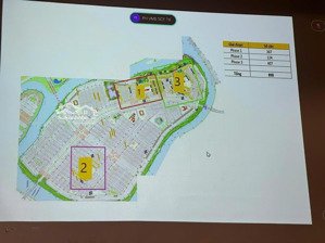 cđt sungroup mở bán 900 lô đất nền, 4 tỷ, 100m2, giá siêu hời, ngũ hành sơn, đà nẵng