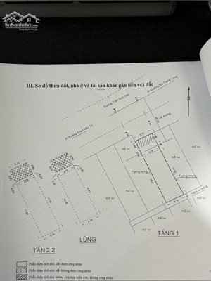bán gấp mặt tiền kinh doanh bình thạnh - siêu hiếm - đường trần quý cáp, p.11