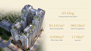 hue heritage - trung tâm phồn thịnh, giá trị trường vinh