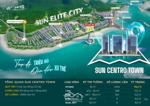 duy nhất 2 suất ngoại giao cuối cùng căn studio, 1pn view đẹp, ck 18%, cam kết cho thuê 10%/tháng