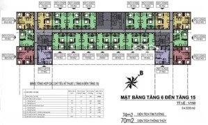 tư vấn mọi thông tin, suất mua nhà ở xã hội hạ đình - nguyễn xiển 