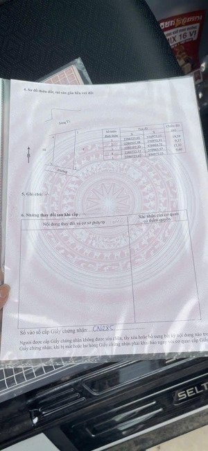 đất hưng yên giá rẻ - chưa đến 6tr/m2