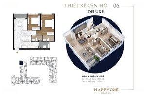 bán căn hộ happy one central 2pn 2wc giá trực tiếp cdt, chiết khấu 6,5%, cam kết cho thuê đến 168tr