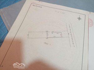 bán mặt tiền nguyễn văn thoại vị trí vàng đắc địa - bán tặng nhà