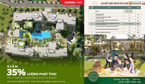 căn 2pn, 2wc 80m2 4,6 tỷ, elysian, căn hộ đạt chuẩn esg, lotus của gamuda land, chỉ tt 5% ký hđmb.