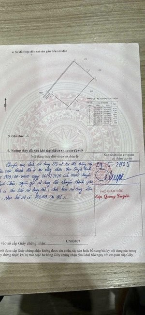 siêu phẩm đông tảo, sát với ubnd xã, trường c1,2, chợ đầu mỗi đông tảo, đường trục tỉnh lộ 377