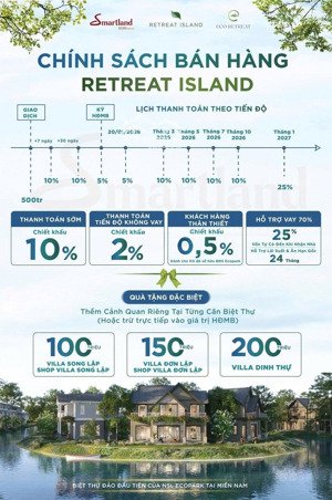 mở bán biệt thự đảo dòng sp signature đầu tiên của ecopark bt rẽ quạt