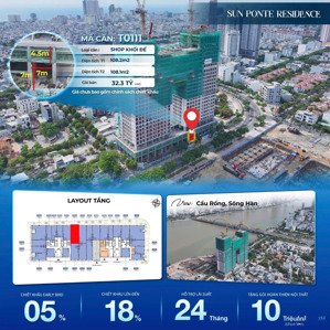 bán căn shophouse khối đế sun ponte độc quyền,view sông hàn,mt trần hưng đạo sun ponte, giá gốc cdt