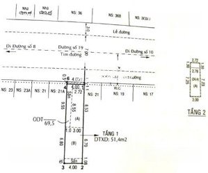 bán gấp nhà 4mx18m, xây mới được trệt, 5 lầu, giá 12.5 tỷ mặt tiền đường số 19, p. tân quy, quận 7