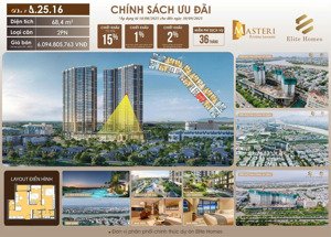 bán cc 2pn, 2wc ở masteri rivera, đường quy mỹ, hòa cường nam, hải châu, đà nẵng, 6,095 tỷ