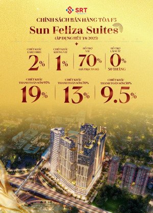 quỹ căn ngoại giao độc quyền tòa f5 - sun cầu giấy, view thoáng mát, ck lên tới 23%. 