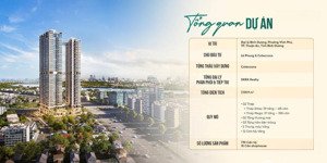 căn hộ 1pn+1 giá tốt the emerald 68 view đẹp thanh toán linh hoạt