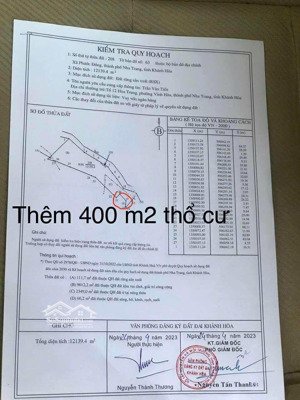 mặt tiền tỉnh lộ 3, phước sơn (phước đồng), phường nam nha trang