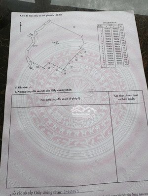 bán gần 1ha đất = 8700m (8,7 sao) dt 746 xã tân định, bắc tân uyên, binh dương, nay tphcm, giá 2,7t