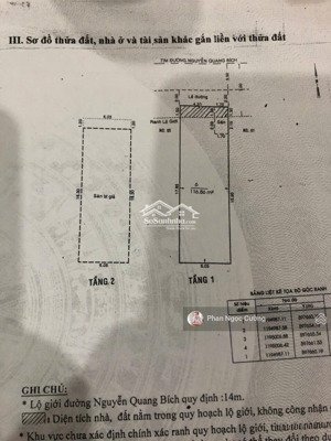 bán nhà mặt tiền ngay hoàng hoa thám, 6x20m, 2 tầng, giá: 24 tỷ, p.12, tân bình