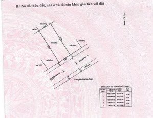 bán nhanh lô đất đi định cư nước ngoài