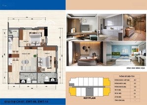 bán căn góc 2 ngủ chung cư eurowindow thanh hóa
