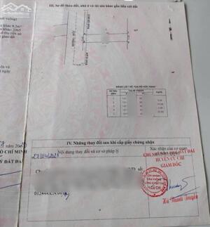 Bán nhà do phải đi xa, nên giá tốt 5x25m giá 800 triệu – ngay Bàu Tre, Tân An Hội, Củ Chi