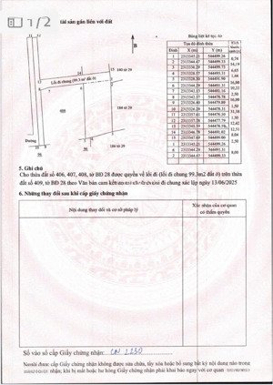 bán lô đất tại văn giang gần vành đai 4 chợ mễ sở tài chính chỉ hơn 2 tỷ