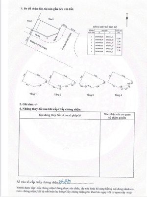 nhà tại golden pont kinh doanh buôn bán sầm uất, giá đầu tư