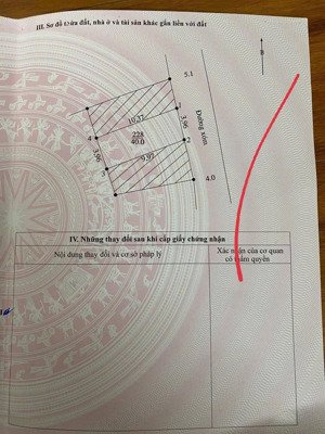 chính chủ gửi e bán lô đất. chỉ 1, x tỷ mầm non