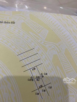 đất đg f0- kđt ngô thì nhậm - hà đông - có 1-0-2 ; 48m x 4m mặt tiền, được nhập khẩu và xây 7 tầng.